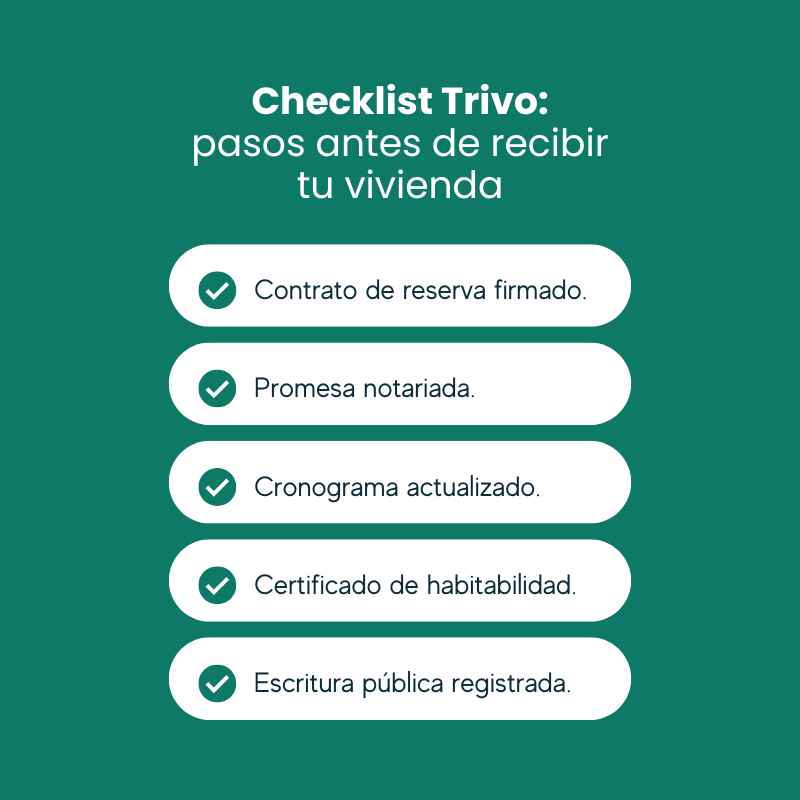 Comprar sobre planos en Ecuador