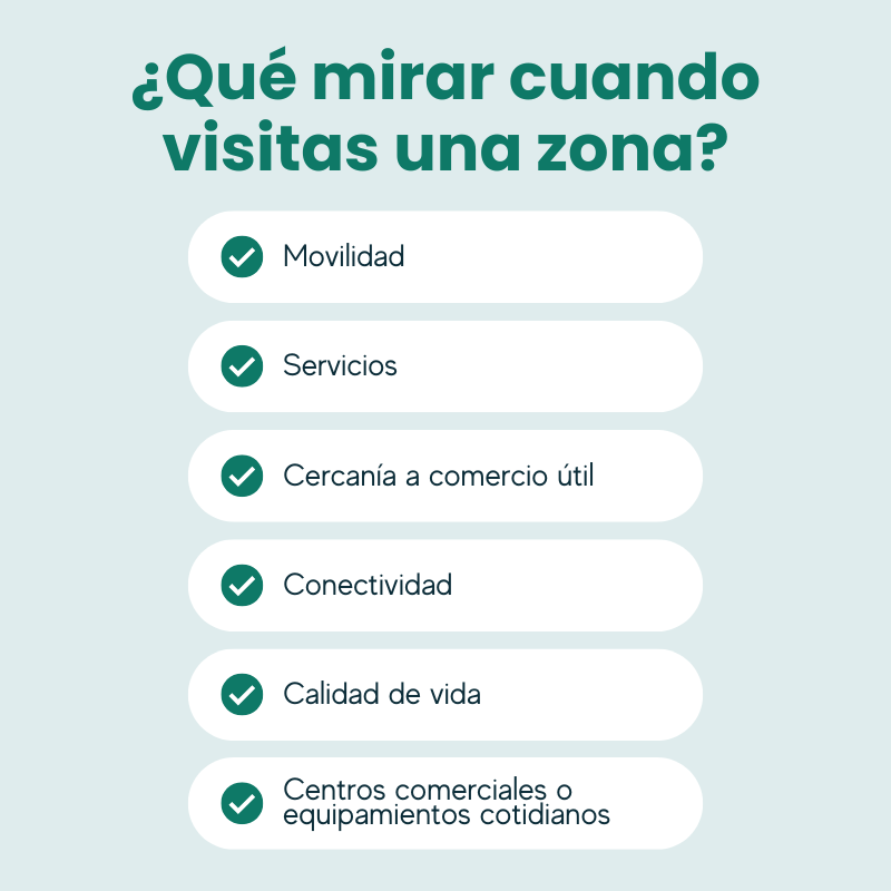 Mercado inmobiliario Quito