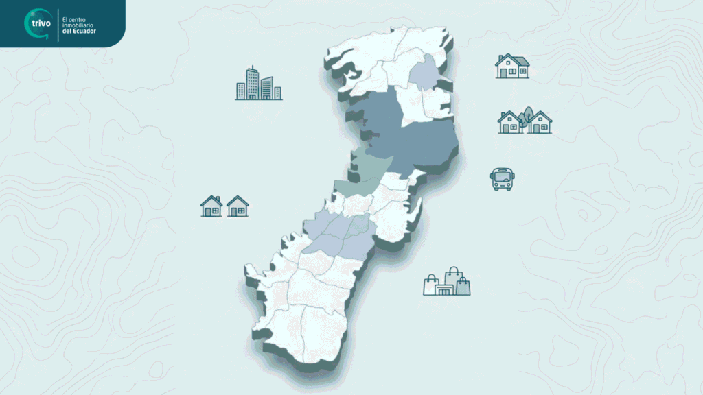 Mercado inmobiliario Quito