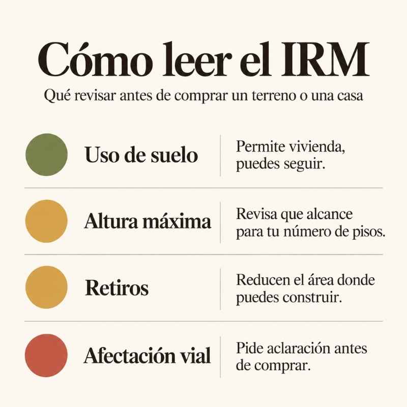 IRM Quito